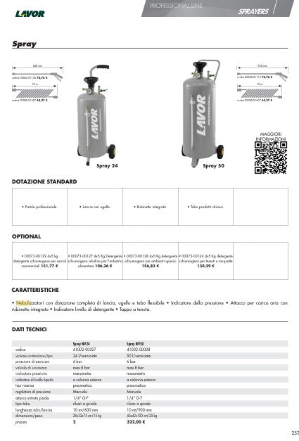 Nebulizzatore 24 lt lavor